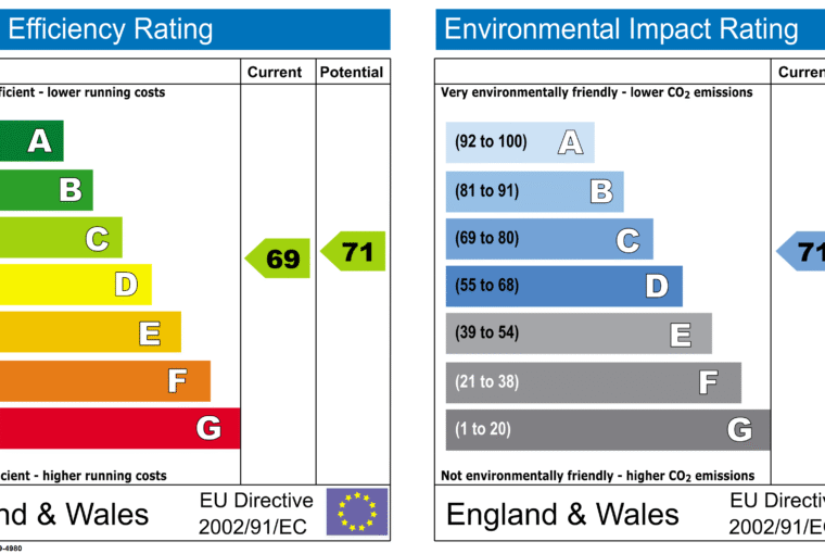Assetrating Epc Bristol